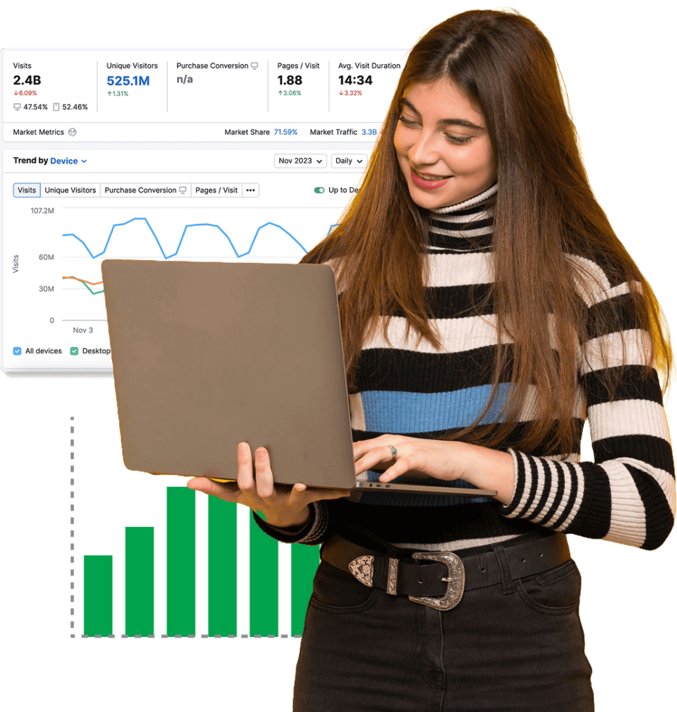 Fuel Your Business with Next-Level Marketing